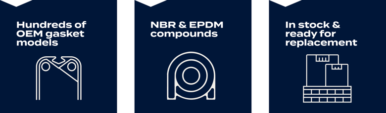 Gasket Parts - Hundred of OEM gasket models, NBR & EPDM compounds, In stock & ready for replacement