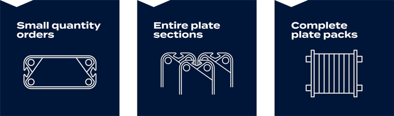 Plate Parts - Small quantity orders, Entire plate sections, Complete plate packs