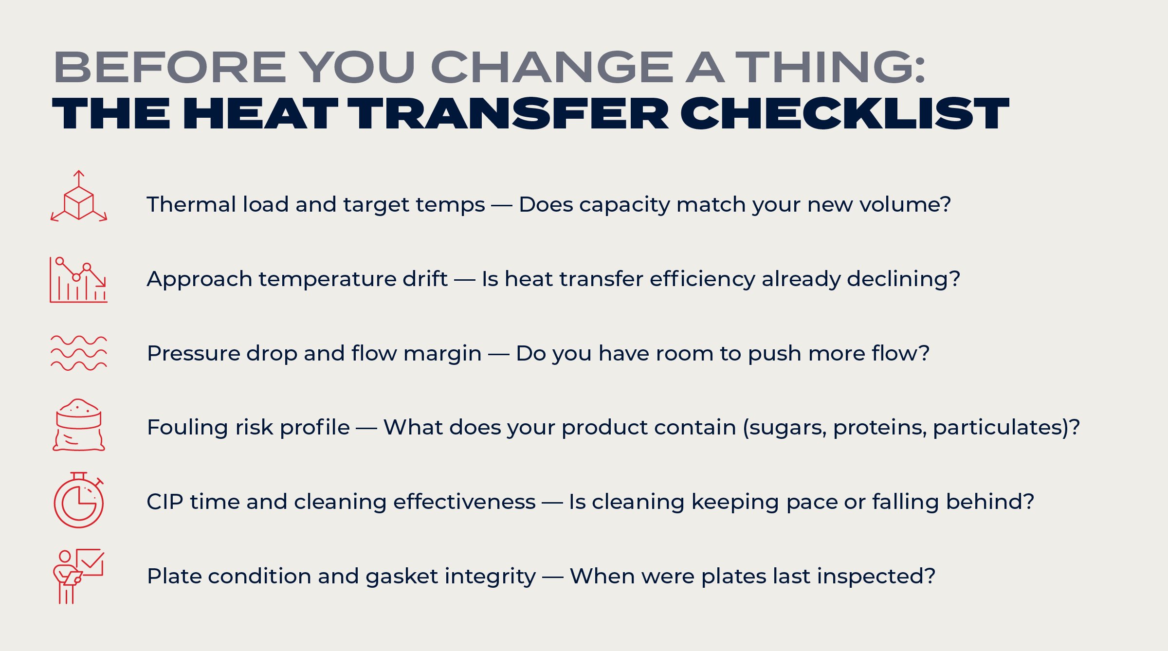 heat-transfer-checklist