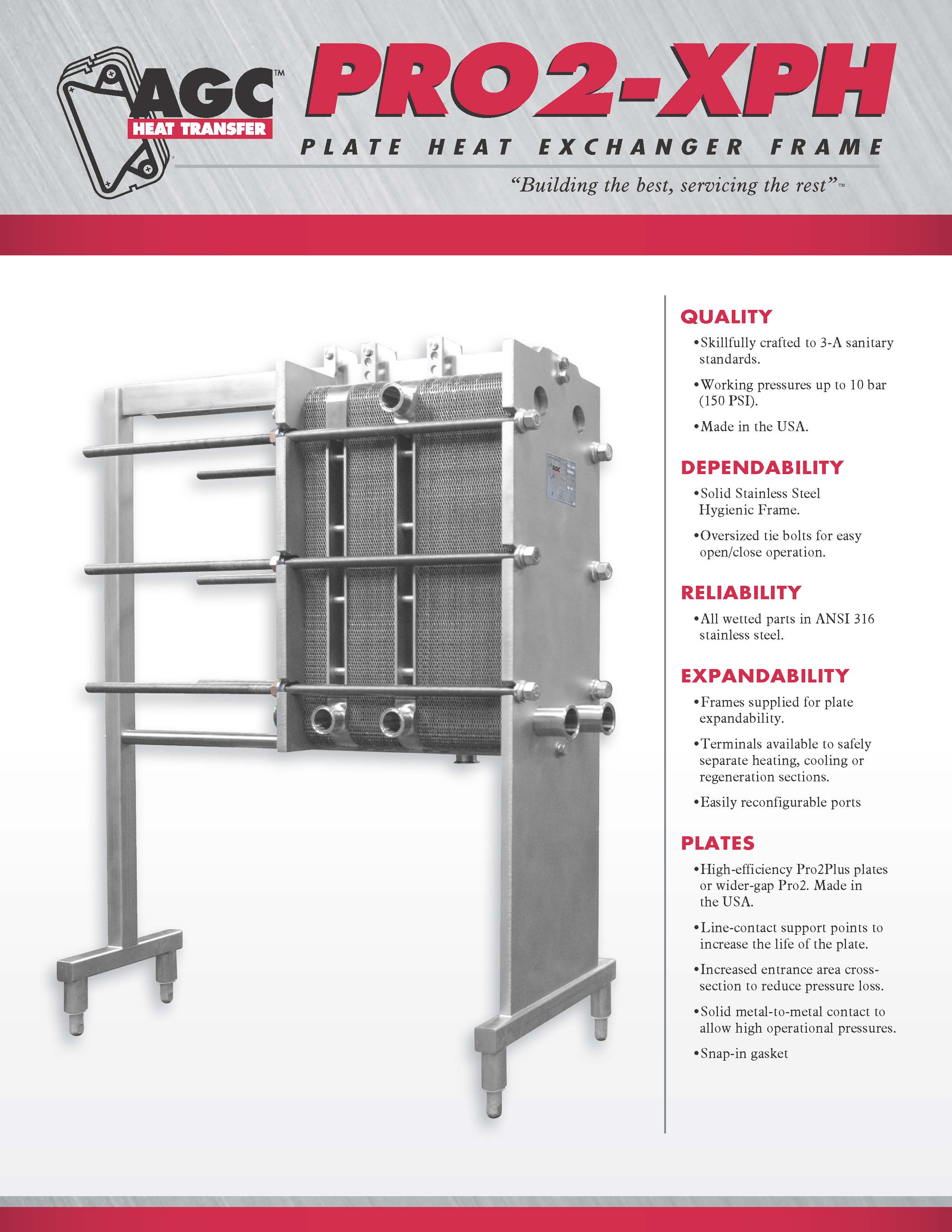 PRO2-XPH FRAMES